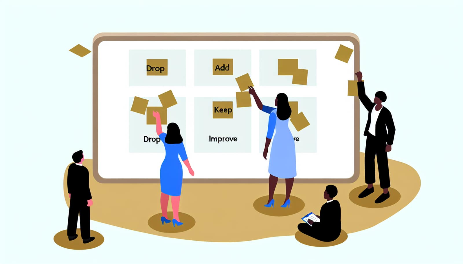 DAKI Retrospective — Drop Add Keep Improve team reflection